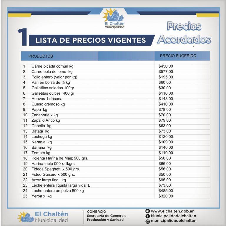 PLACA-precios-enero-1-768x769