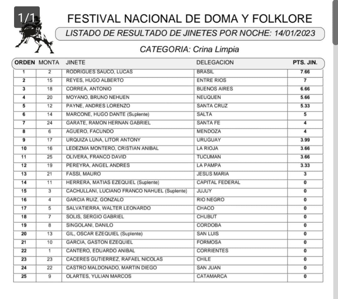 Crina Limpia 9na noche 2023