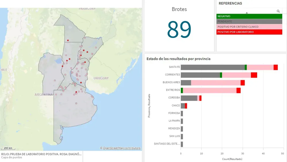 Encefalomielitis equina