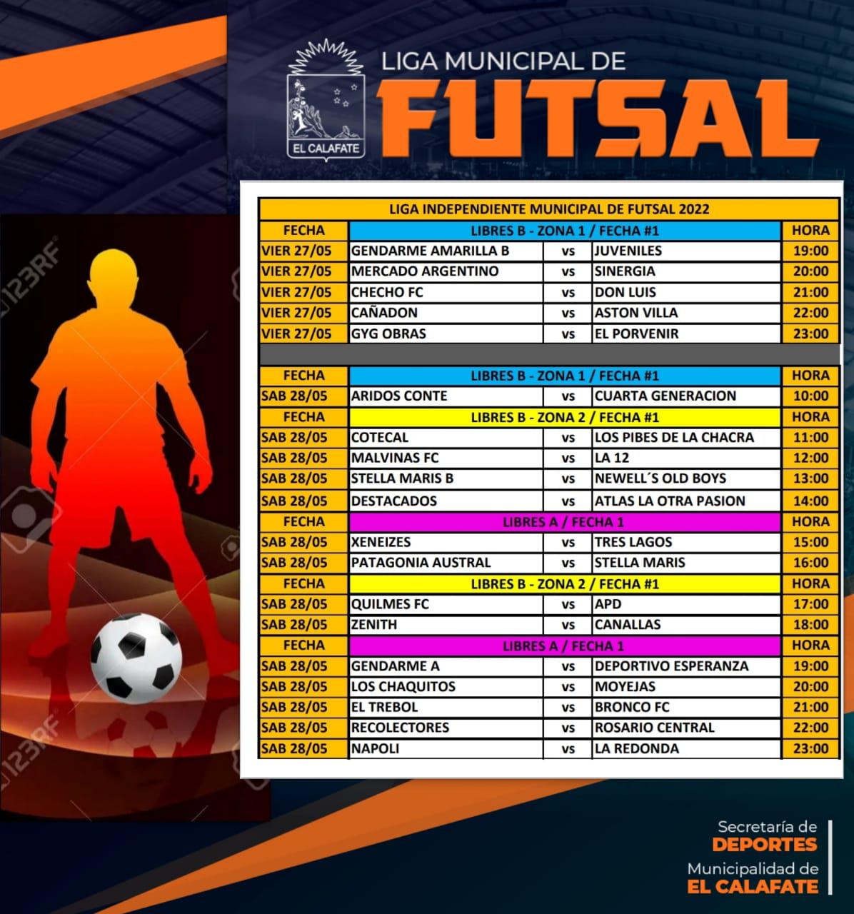 Futsal Primera Fecha 2022 Programación