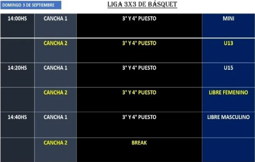 Liga de Basquet 3x3 página 5