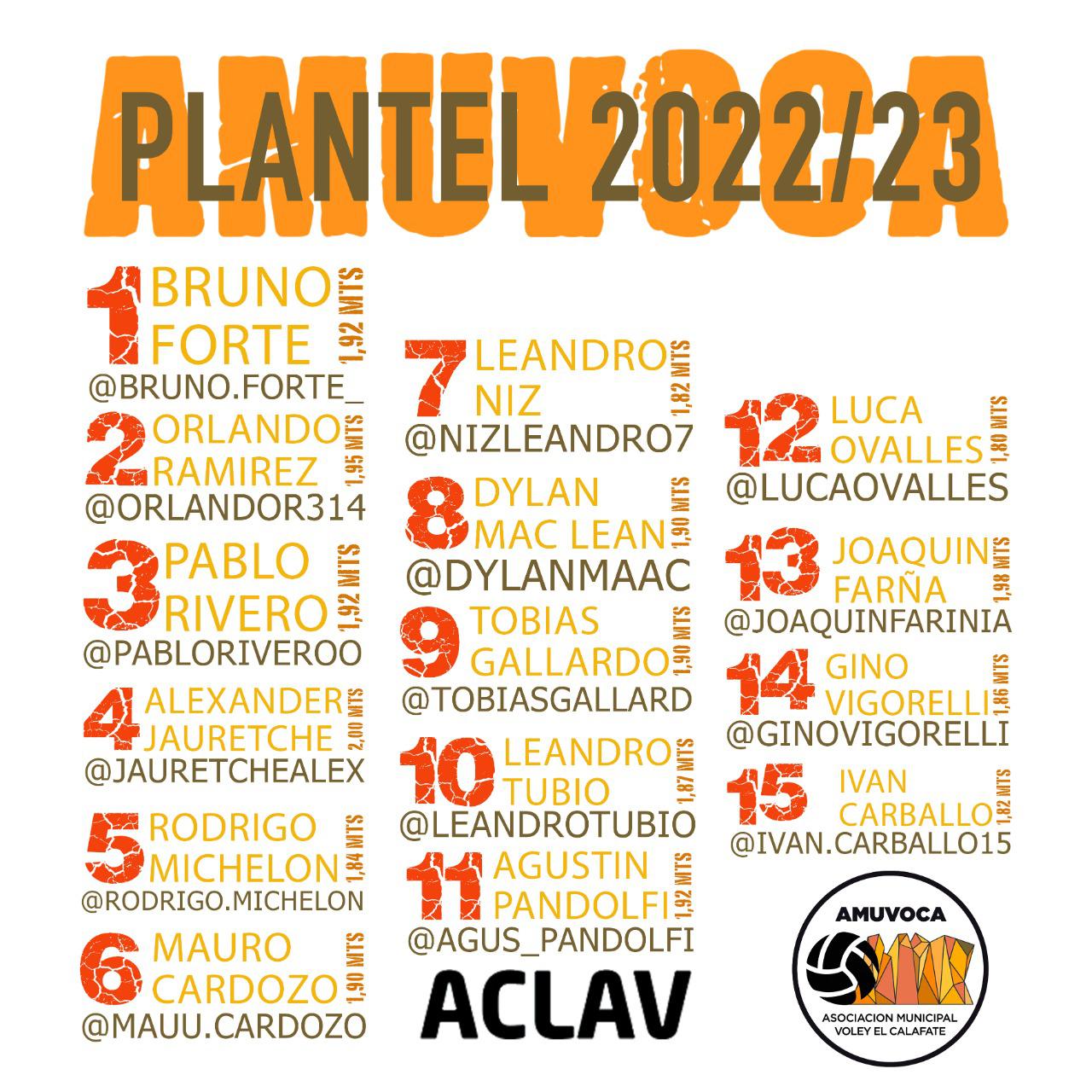 Voley Amuvoca Plantel 2022 - 2023