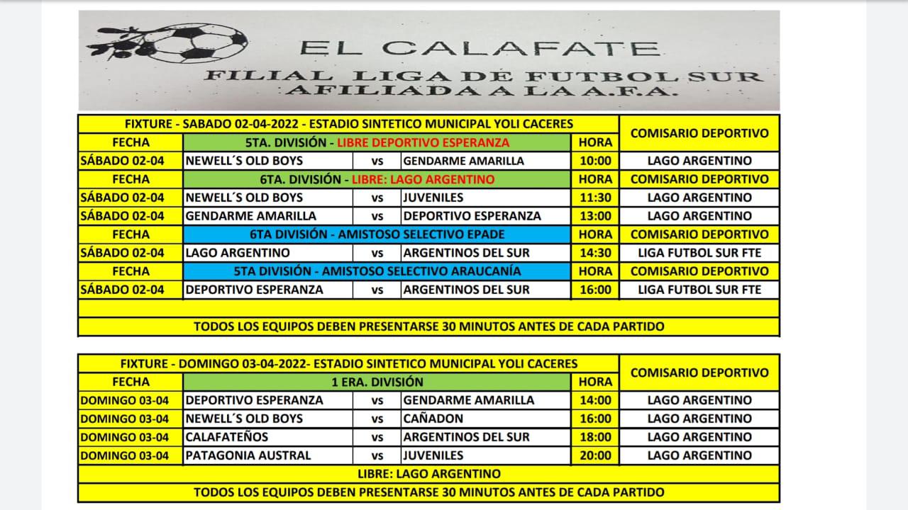 Fútbol de Primera 2da fecha
