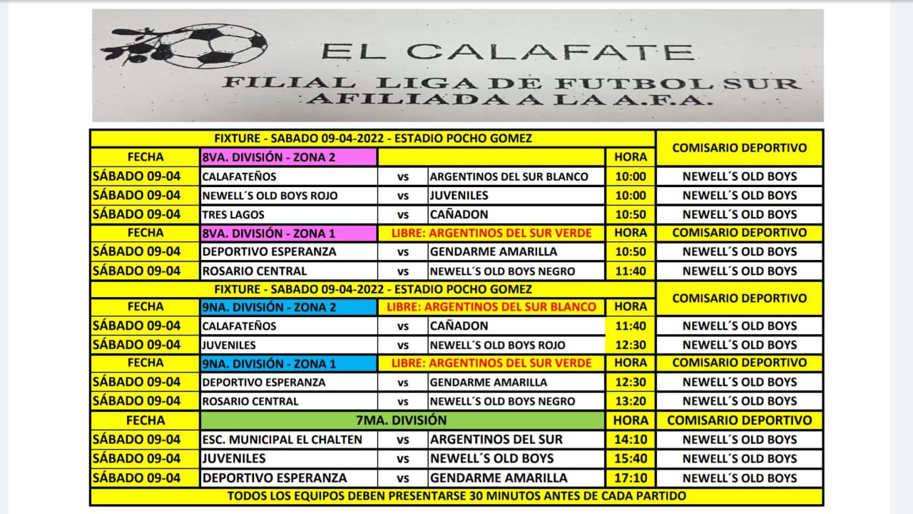 Futbol Divisiones Inferiores 9 de abril 2022