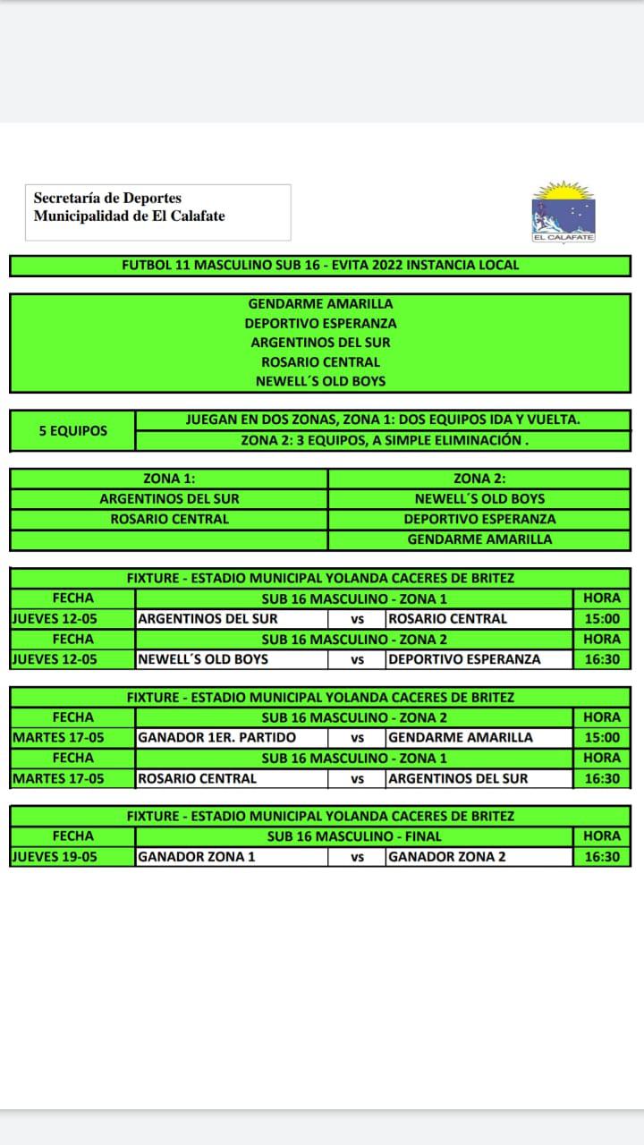 Fútbol Evita sub 16 Programación Etapa Local 2022