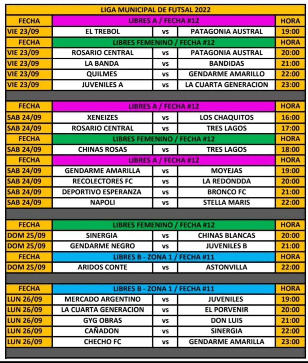 Liga Municipal de Futsal viernes 23, sábado y domingo Fixture