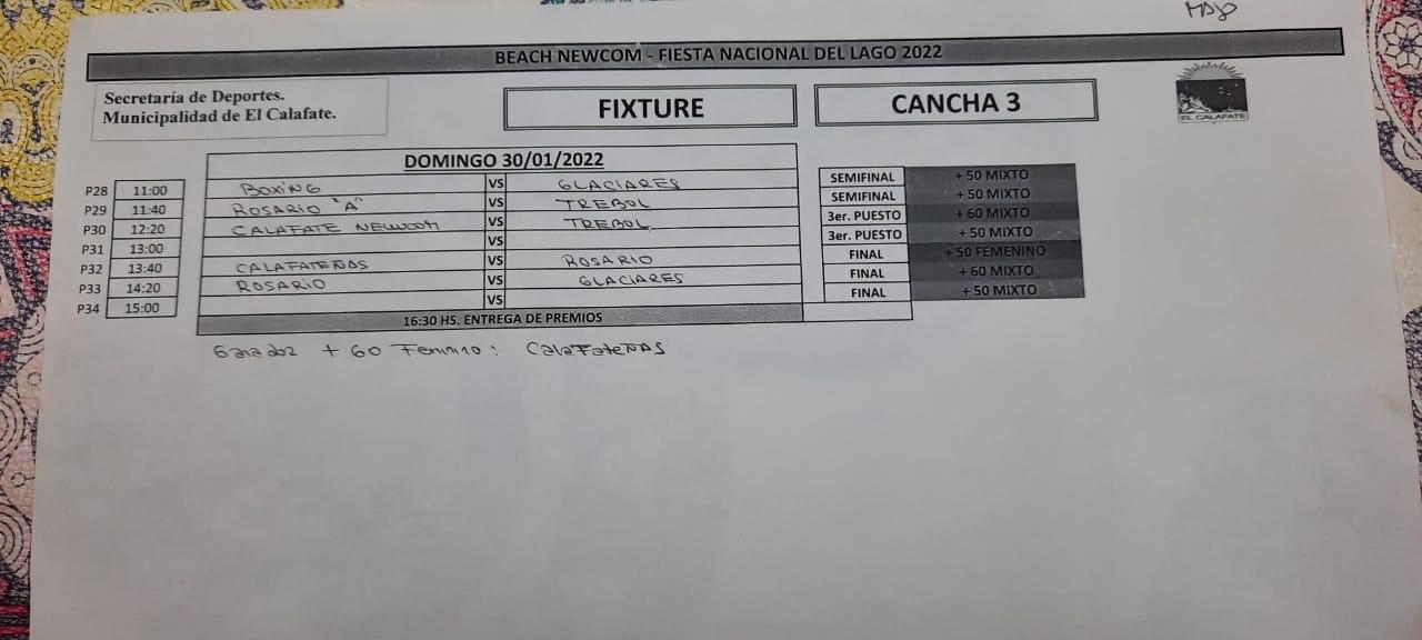 Beach Newcom Fixture Finales