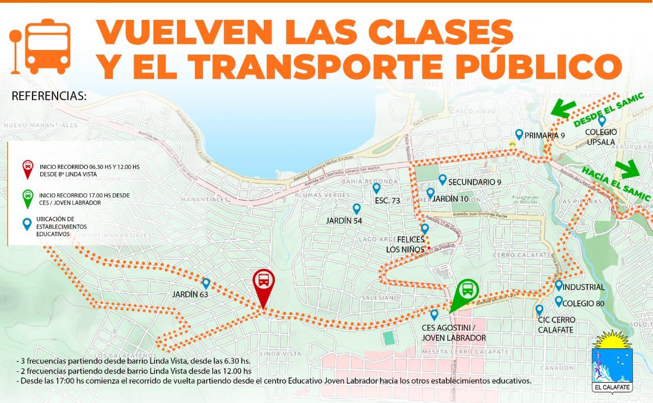 recorrido colectivos