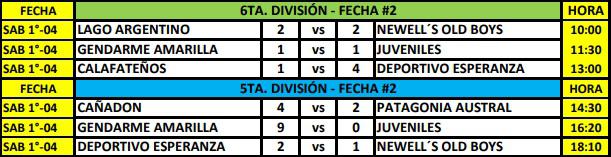 Resultados 5ta y 6ta División 4 de abril 2023