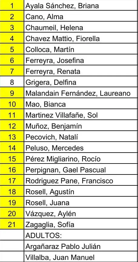 Nadadores 2da fecha promocional septiembre 2023