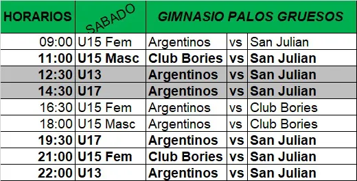 Basquet Sábado 13 de abril 2024