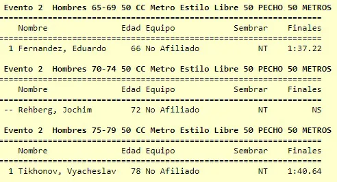 Natación hombres 50 metros pecho crol 3