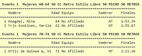 Natación mujeres 50 metros pecho crol 3