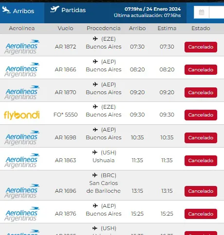 Vuelos cancelados