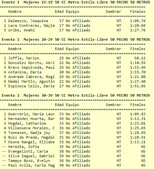 Natación mujeres 50 metros pecho crol 1