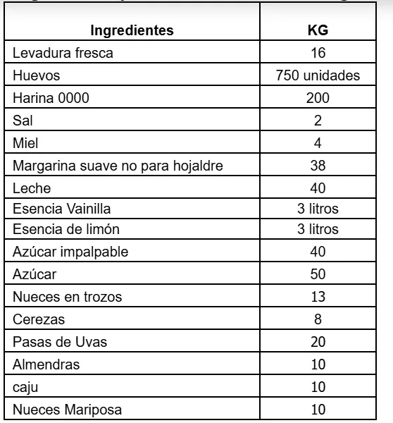 Captura de pantalla 2025-11-23 193113