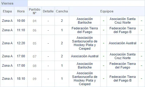 Hockey Pista Sub 19 Fixture viernes 19 de septiembre
