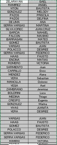 Judo Nacional Mayo 2025