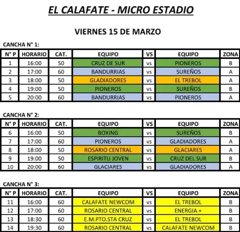 Newcom Gran Prix Viernes 15 de marzo