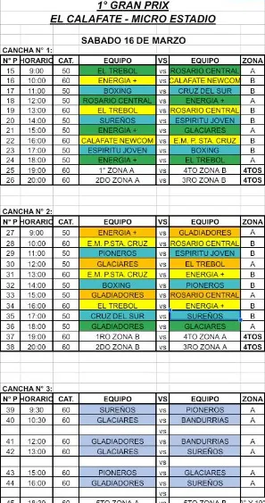 Newcon Grand Prix Sábado 16 de marzo