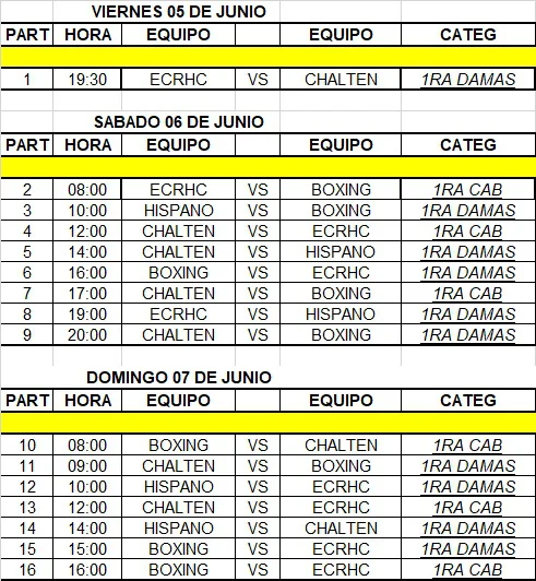 Hockey Pista 1era damas y caballeros fixture junio 2026