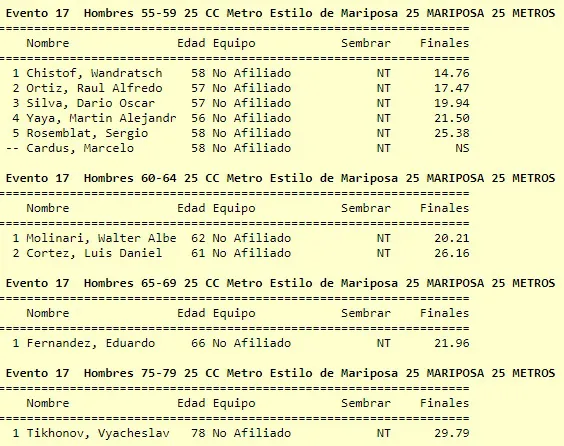 Natación 25 metros mariposa masculino 3