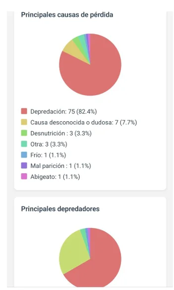 App IPGeo (4)