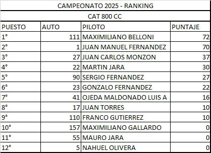 Imagen de WhatsApp 2025-10-31 a las 08.57.32_f4a29a0b