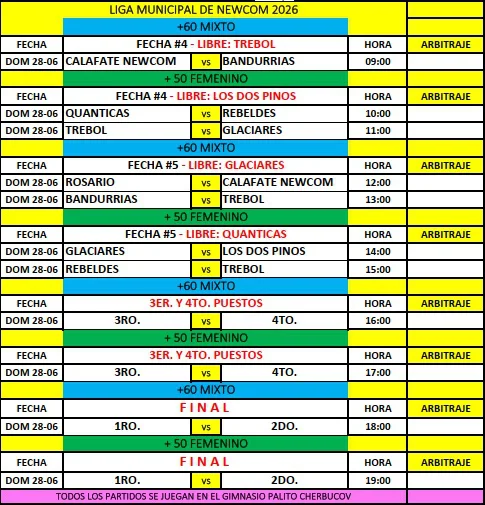Newcom + 50 femenino y +60 mixto domingo 28