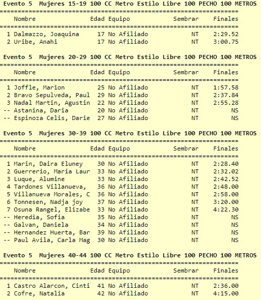 Natación mujeres 100 metros pecho crol 1