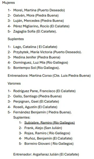 Natación Juegos Evita selectivo 2024