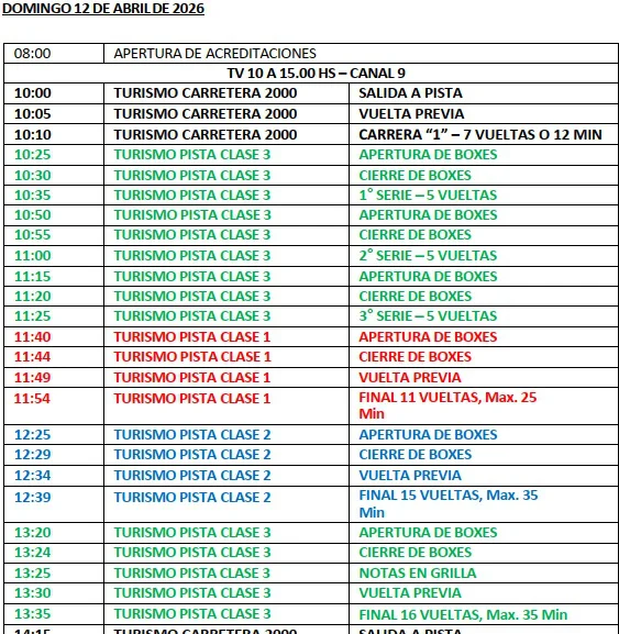 Turismo Pista Cronograma domingo 12 de abril 2026.