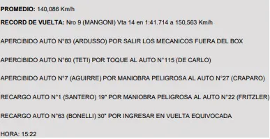 Sanciones TC San Juan 