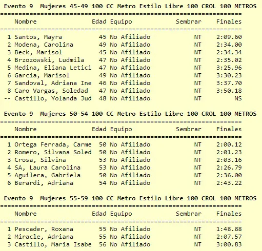 Natación mujeres 100 metros libre crol 3