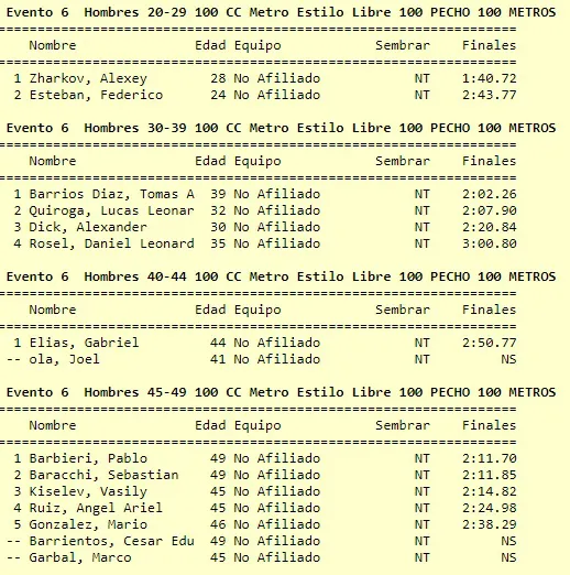 Natación varones 100 metros pecho crol 1