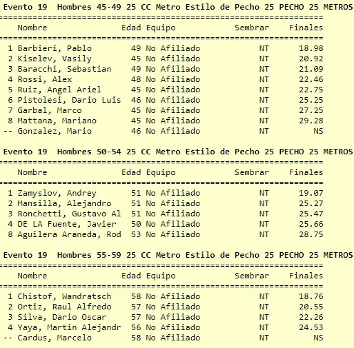 Natación 25 metros pecho masculino 2