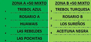 Beach Newcom 2025 +50 mixto equipos