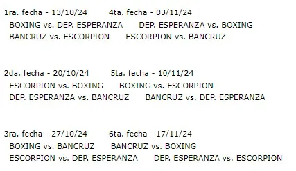 Torneo Federal programa de Partidos Zona 2 2024-2025