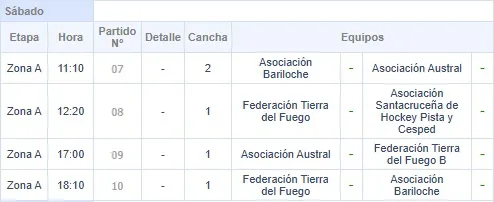Hockey Pista Damas Fixture 20 de septiembre
