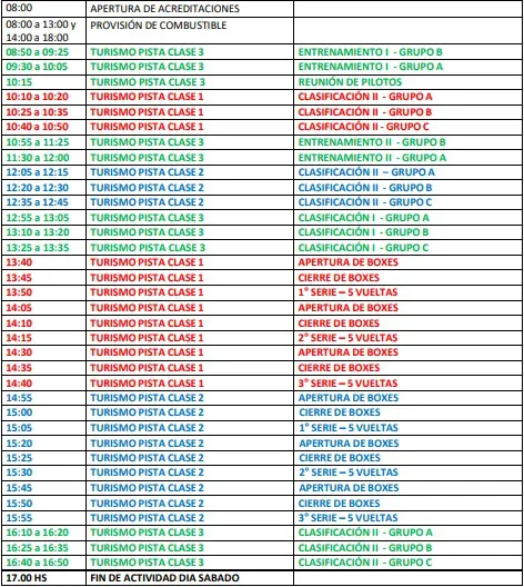 TP Cronograma 4ta fecha 2025