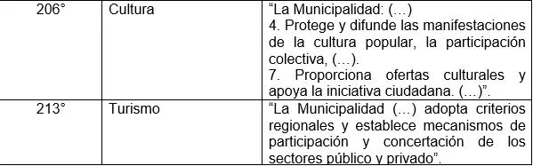 Carta Organiza Bariloche.jpg 4