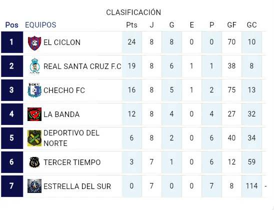 Captura de pantalla 2024-11-24 103456