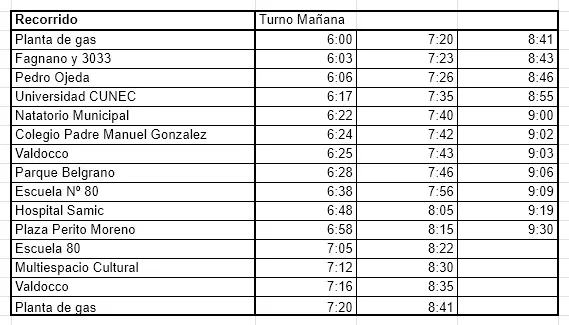 Colectivo Turno Mañana