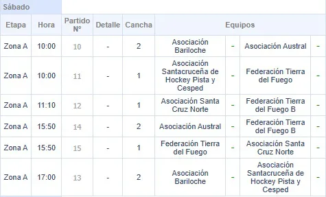 Hockey Pista Sub 19 Fixture 20 de septiembre