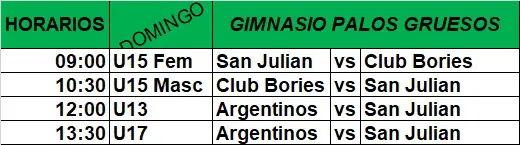 Básquet Domingo 14 de abril 2024