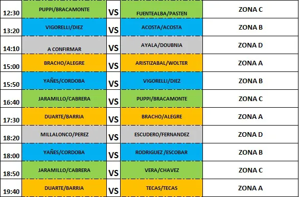 Beach Vóley 2025 partidos viernes 24 de enero