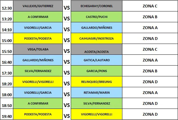 Beach Vóley Masculino 2025 partidos viernes