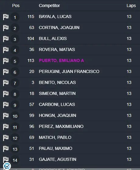 TP Clase 1 Final Rosario 2025