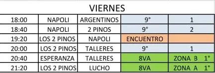 Futsal femenino viernes 26 de abril
