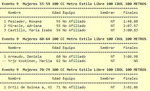 Natación mujeres 100 metros libre crol 4